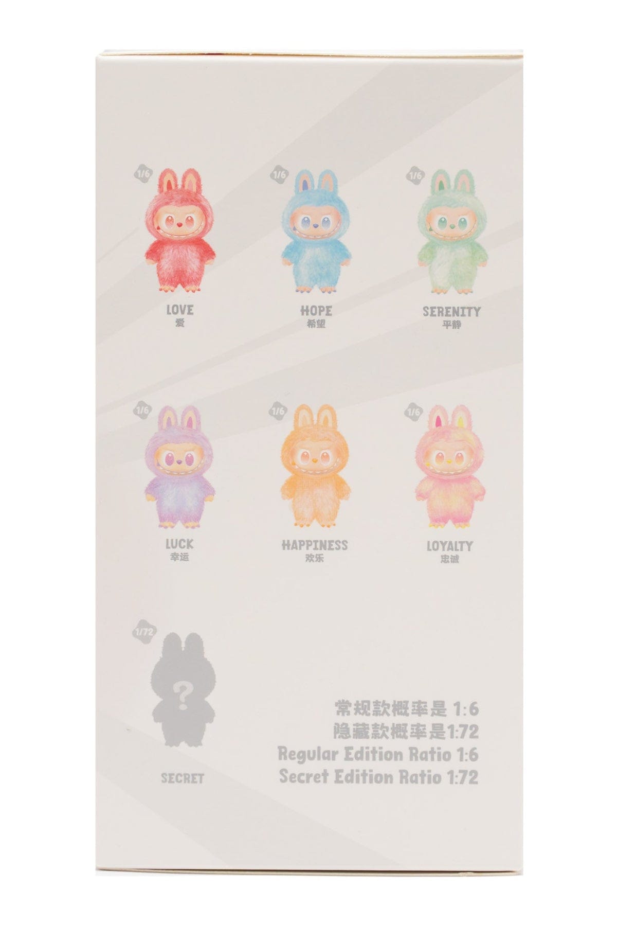 Right side of a Labubu box, showing the odds of getting a secret id.